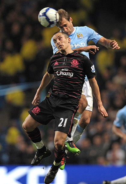 球員的培養 球員的培養